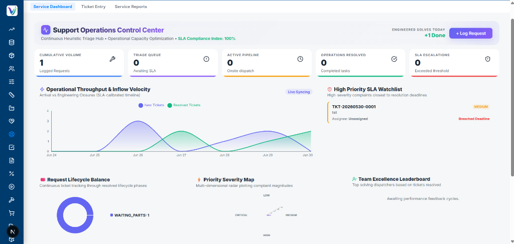 Viphee ERP Support Operations Control Center